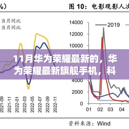 华为荣耀最新旗舰手机，科技巅峰之作，重塑生活想象