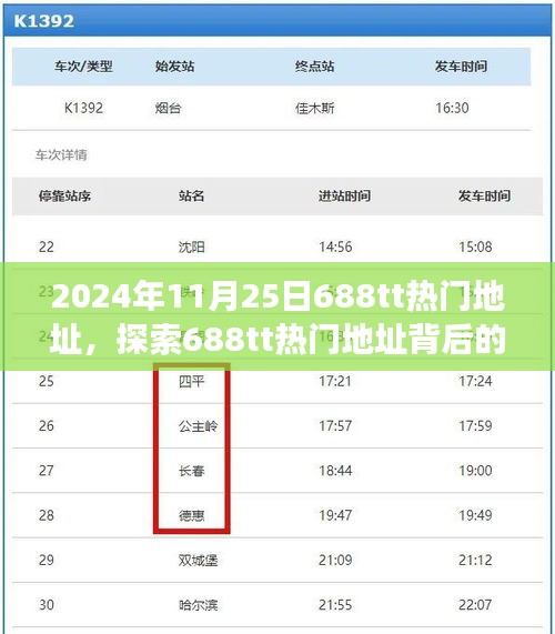 揭秘688tt热门地址背后的故事，时代印记与回响