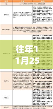 科技赋能财务管理新纪元，智能小金库系统革新体验与最新规定解析