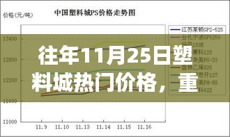 眉开眼笑 第23页