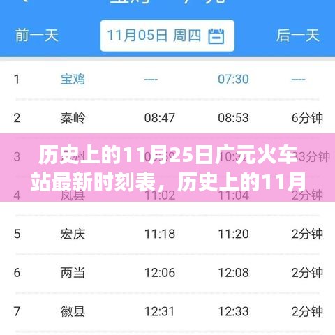 历史上的11月25日广元火车站最新时刻表，历史上的11月25日广元火车站新时刻表，一场自然美景的探险之旅，寻找内心的平和与宁静