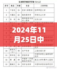 科技赋能重塑工会体验，2024年中国工会章程最新版重磅发布