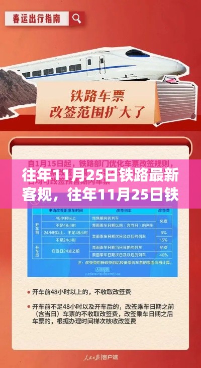 深度解析与观点阐述，历年11月25日铁路最新客规详解