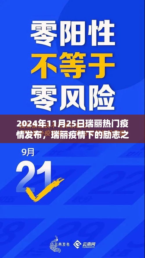 瑞丽疫情下的励志之光，学习变化，自信成就未来（2024年11月25日瑞丽疫情最新发布）