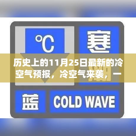 温馨家庭故事与天气预报的奇妙缘分，最新冷空气预报来袭的11月25日历史回顾