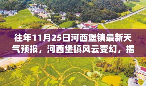 揭秘河西堡镇风云变幻，往年11月25日天气预报揭秘与故事回顾