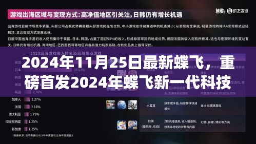 重磅首发！蝶飞新一代科技旗舰重塑未来，体验极致科技生活