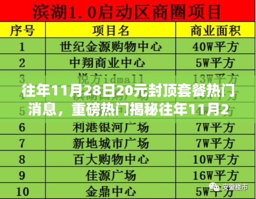 揭秘往年11月28日超值20元封顶套餐内幕与热门消息回顾