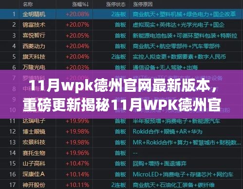 时代背景下的革新之旅，揭秘最新WPK德州官网重磅更新