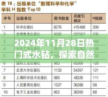 探索自然秘境，水钻热潮下的共舞日