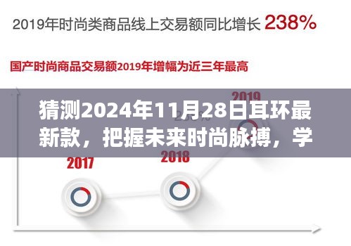 预测并拥抱未来时尚脉搏，揭秘2024年耳环新潮流，闪耀自信风采