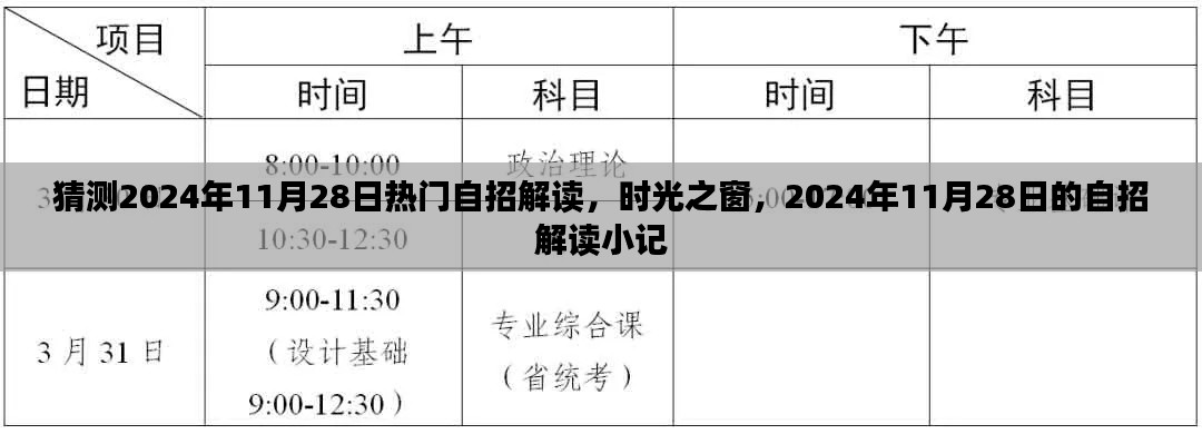 时光之窗，揭秘2024年11月28日自招解读热点分析