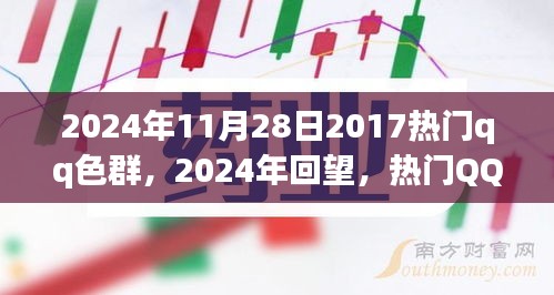 回望2024，热门QQ色群的兴起与影响回顾