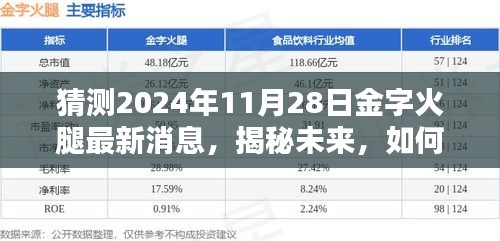 揭秘未来金字火腿动态，预测与获取最新消息的途径（2024年11月28日更新）