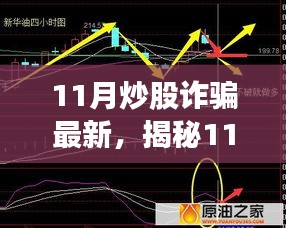 揭秘11月炒股诈骗新动向，深度剖析、应对策略及最新动态分析