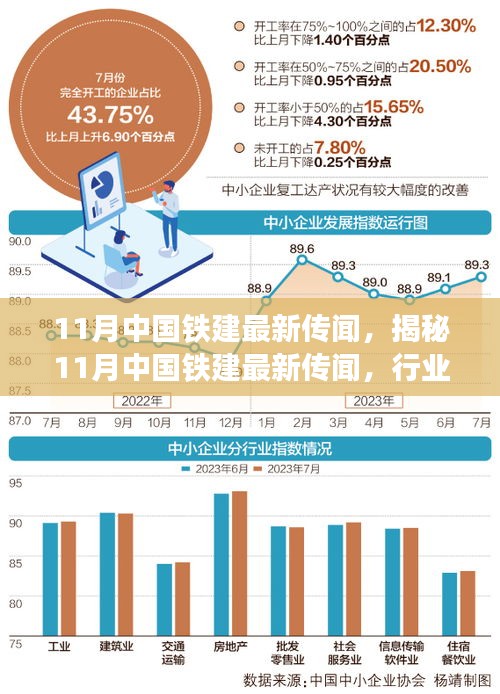 揭秘，11月中国铁建最新传闻与行业热议背后的真相