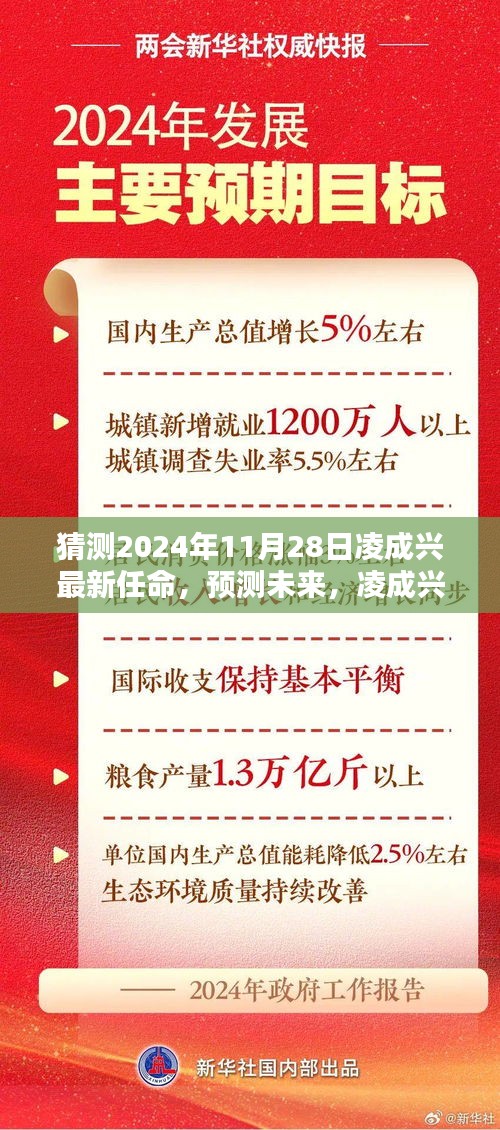 凌成兴未来任命猜想，2024年11月28日的最新预测