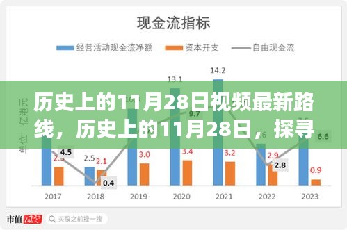 初告白 第21页