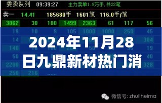 九鼎新材引领行业焦点，最新消息与深远影响揭秘，2024年11月28日行业趋势展望