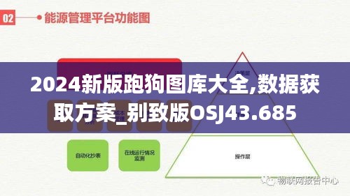 2024新版跑狗图库大全,数据获取方案_别致版OSJ43.685