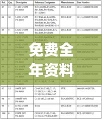 免费全年资料大全正版,综合计划评估_无限版XQF4.956