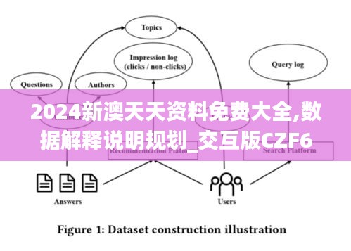 2024新澳天天资料免费大全,数据解释说明规划_交互版CZF66.314