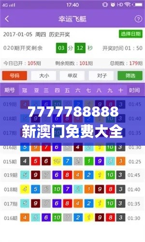 7777788888新澳门免费大全,数据导向程序解析_零售版OBN25.818