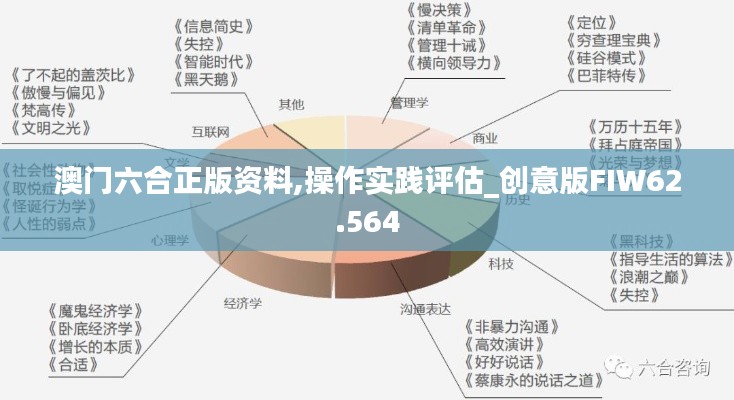 澳门六合正版资料,操作实践评估_创意版FIW62.564