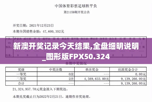 新澳开奖记录今天结果,全盘细明说明_图形版FPX50.324