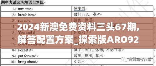 2024新澳免费资料三头67期,解答配置方案_探索版ARO92.986