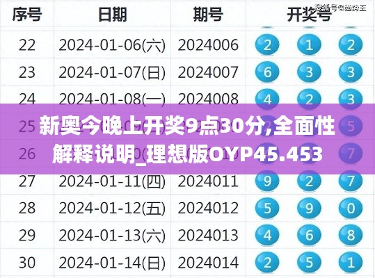 新奥今晚上开奖9点30分,全面性解释说明_理想版OYP45.453