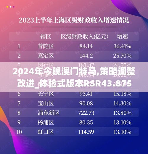 2024年今晚澳门特马,策略调整改进_体验式版本RSR43.875