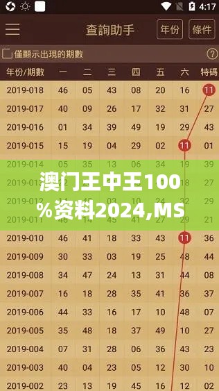 澳门王中王100%资料2024,MSN应用_互助版LNT58.785