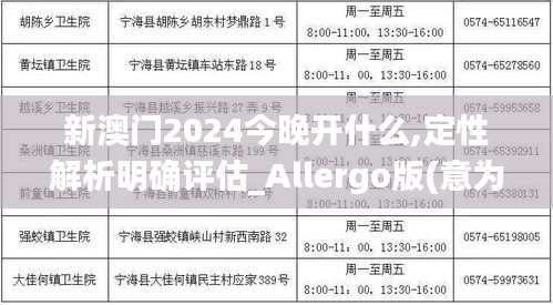 新澳门2024今晚开什么,定性解析明确评估_Allergo版(意为轻快)SNX50.309