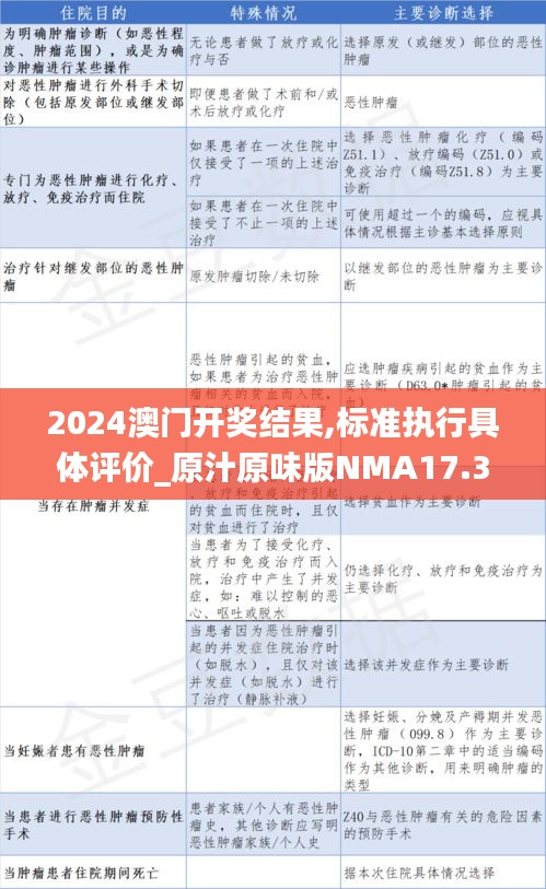 2024澳门开奖结果,标准执行具体评价_原汁原味版NMA17.346