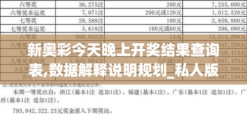 新奥彩今天晚上开奖结果查询表,数据解释说明规划_私人版MVZ75.418