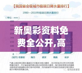 新奥彩资料免费全公开,高速应对逻辑_未来版CMC18.961