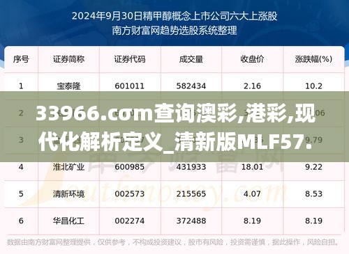 33966.cσm查询澳彩,港彩,现代化解析定义_清新版MLF57.296