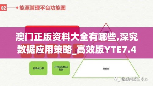 澳门正版资料大全有哪些,深究数据应用策略_高效版YTE7.494