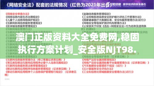 澳门正版资料大全免费网,稳固执行方案计划_安全版NJT98.745