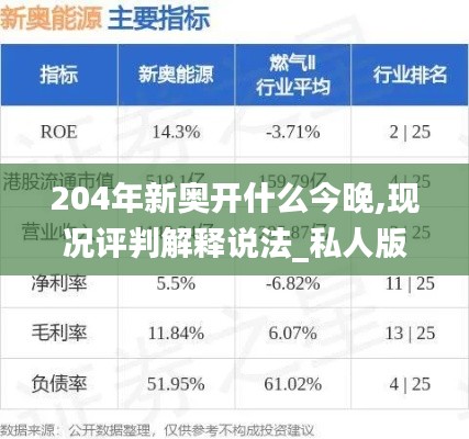 204年新奥开什么今晚,现况评判解释说法_私人版QJX4.879