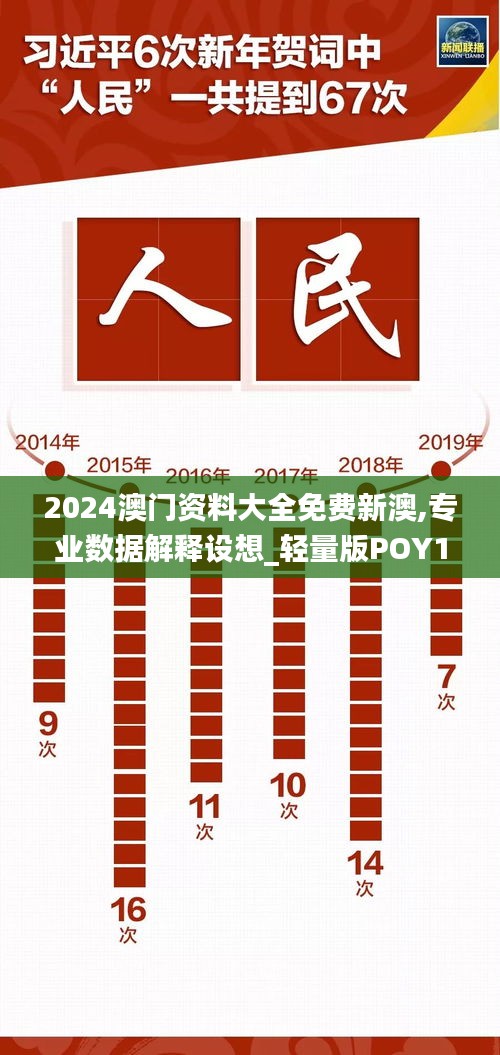 2024澳门资料大全免费新澳,专业数据解释设想_轻量版POY11.679