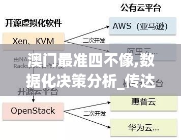 澳门最准四不像,数据化决策分析_传达版KXE97.827