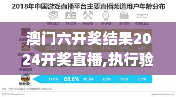 澳门六开奖结果2024开奖直播,执行验证计划_家庭版HPF71.671