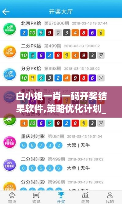 白小姐一肖一码开奖结果软件,策略优化计划_专家版MAK20.768