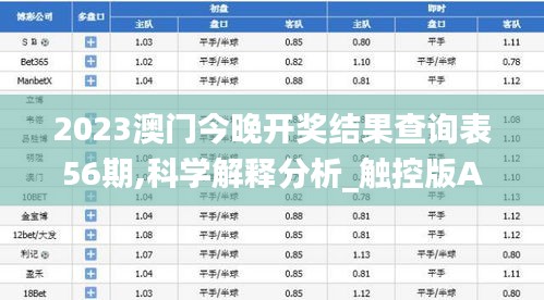 2023澳门今晚开奖结果查询表56期,科学解释分析_触控版ASI13.516