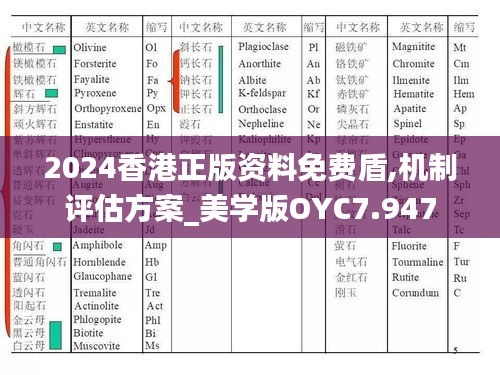 2024香港正版资料免费盾,机制评估方案_美学版OYC7.947