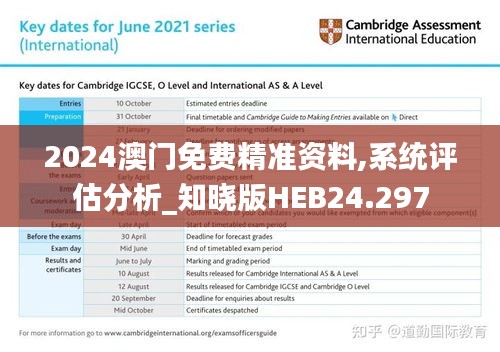 2024澳门免费精准资料,系统评估分析_知晓版HEB24.297