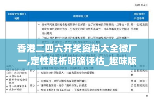 香港二四六开奖资料大全微厂一,定性解析明确评估_趣味版JPT74.183