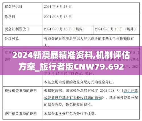 2024新澳最精准资料,机制评估方案_旅行者版CNW79.692